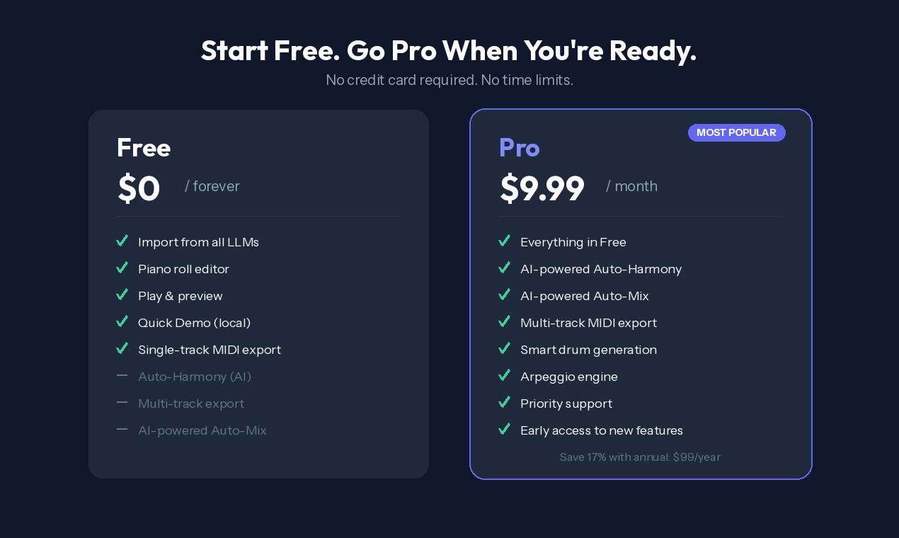 Melogen gallery image