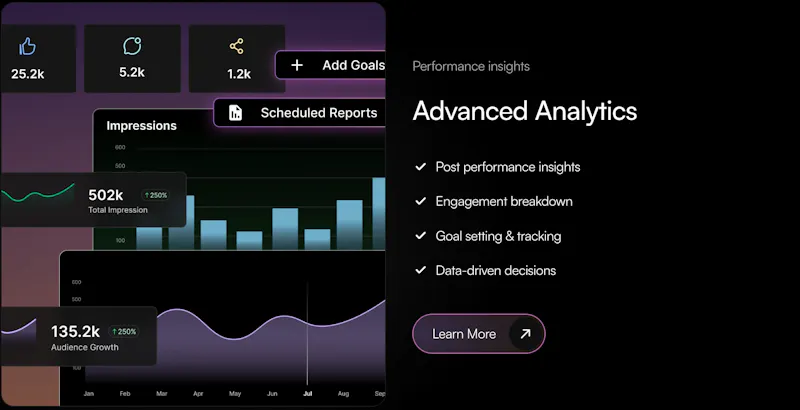 sociali.ai screenshot 5
