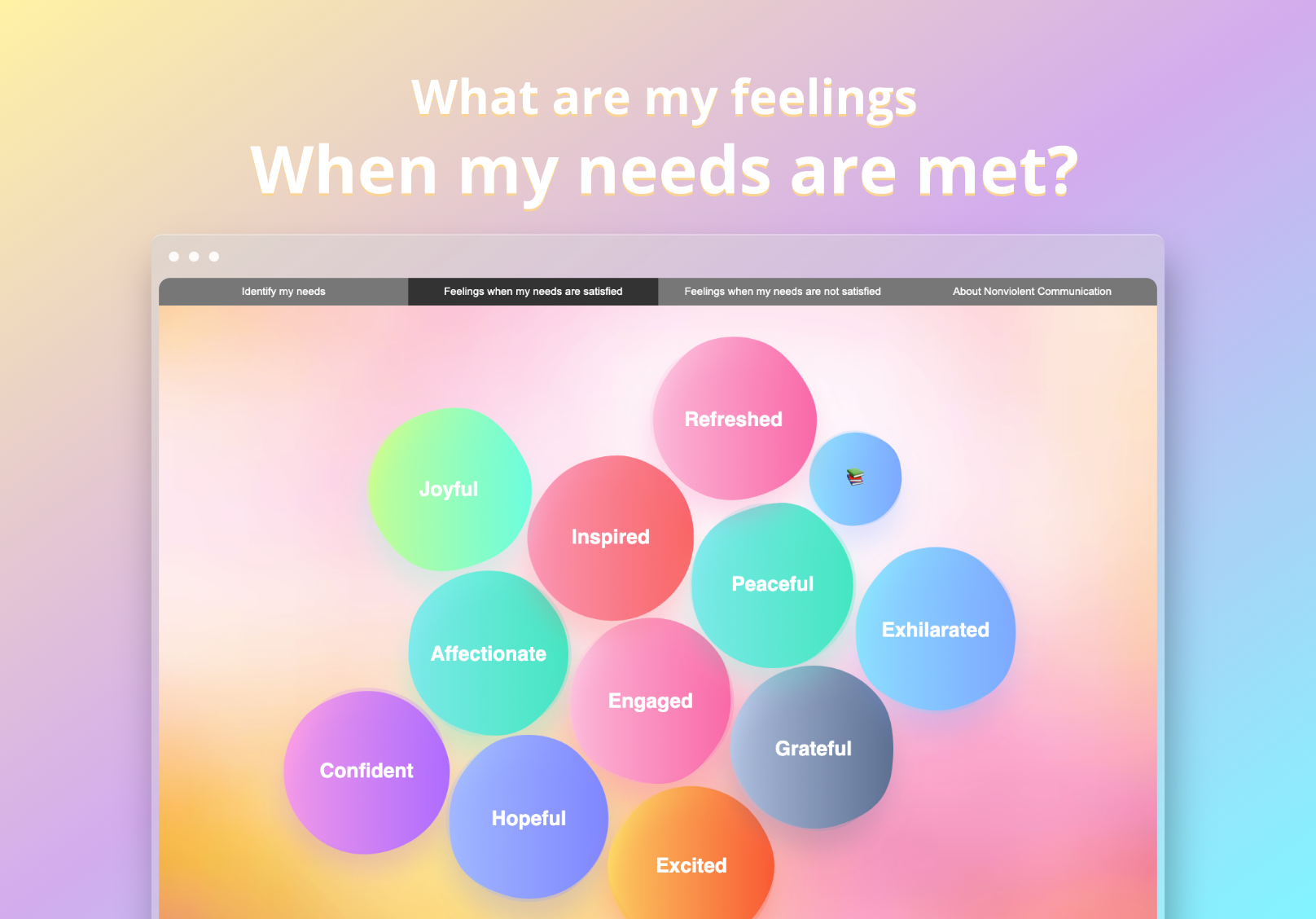 Sentimento e necessidades media 4