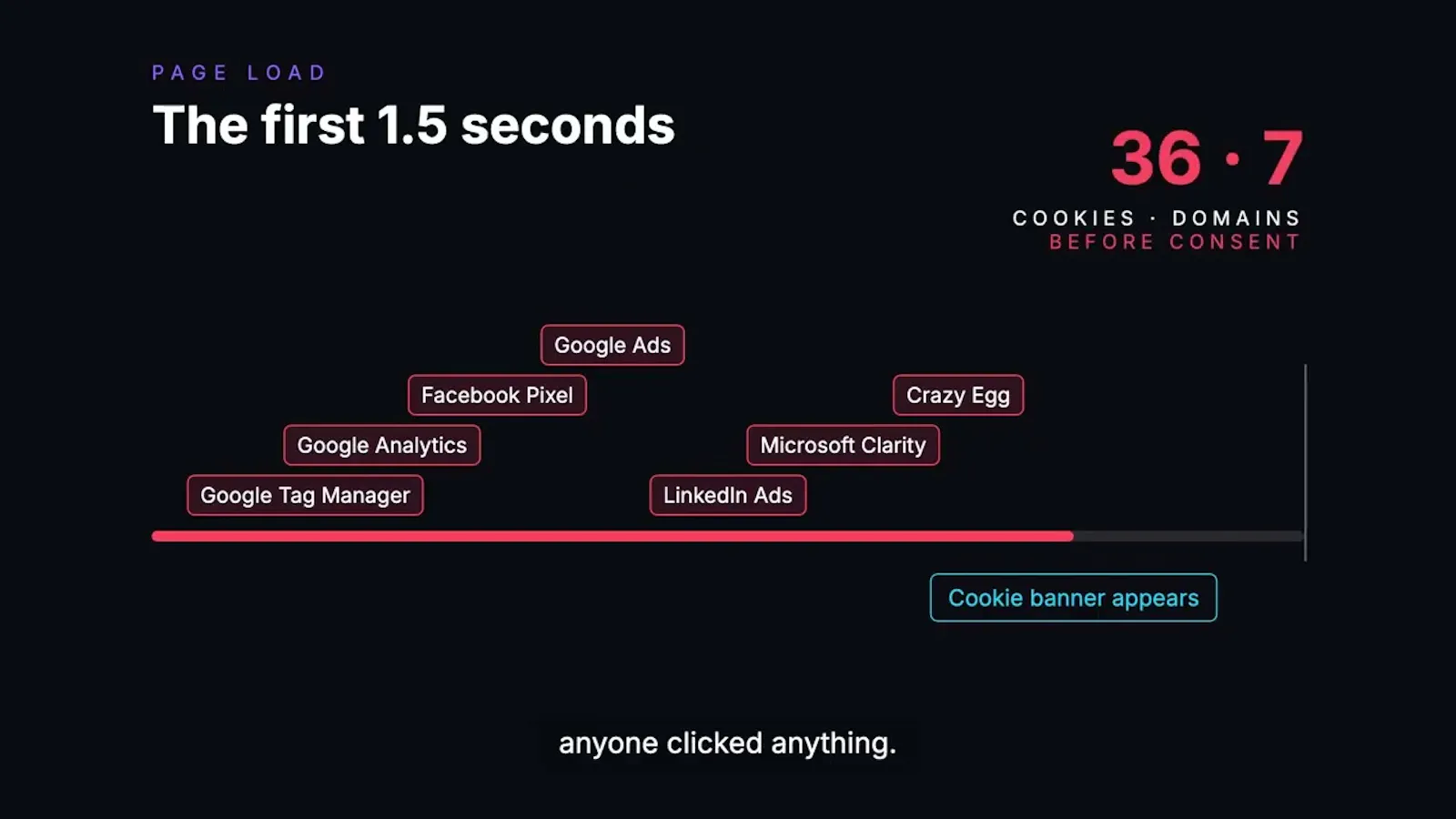 CookieInspector 2.0 screenshot 1 (video preview)