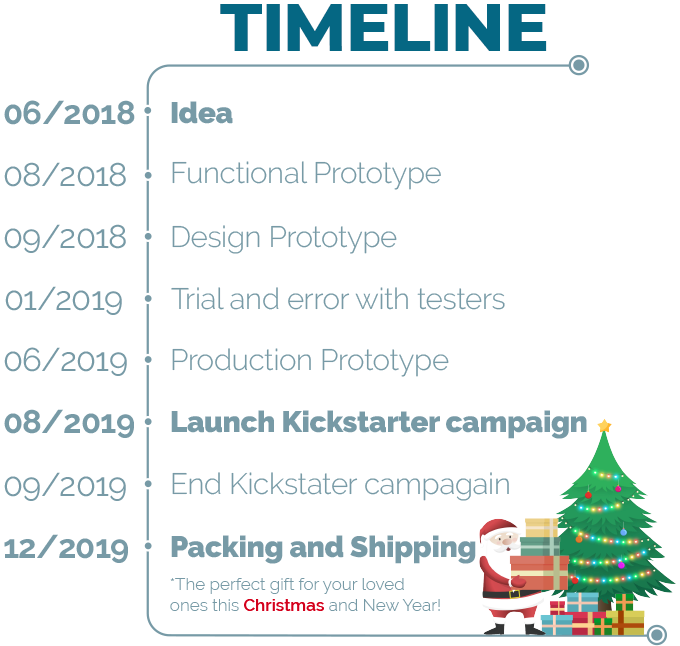 OnlyBrush - A Portable Smart Dental Kit gallery image