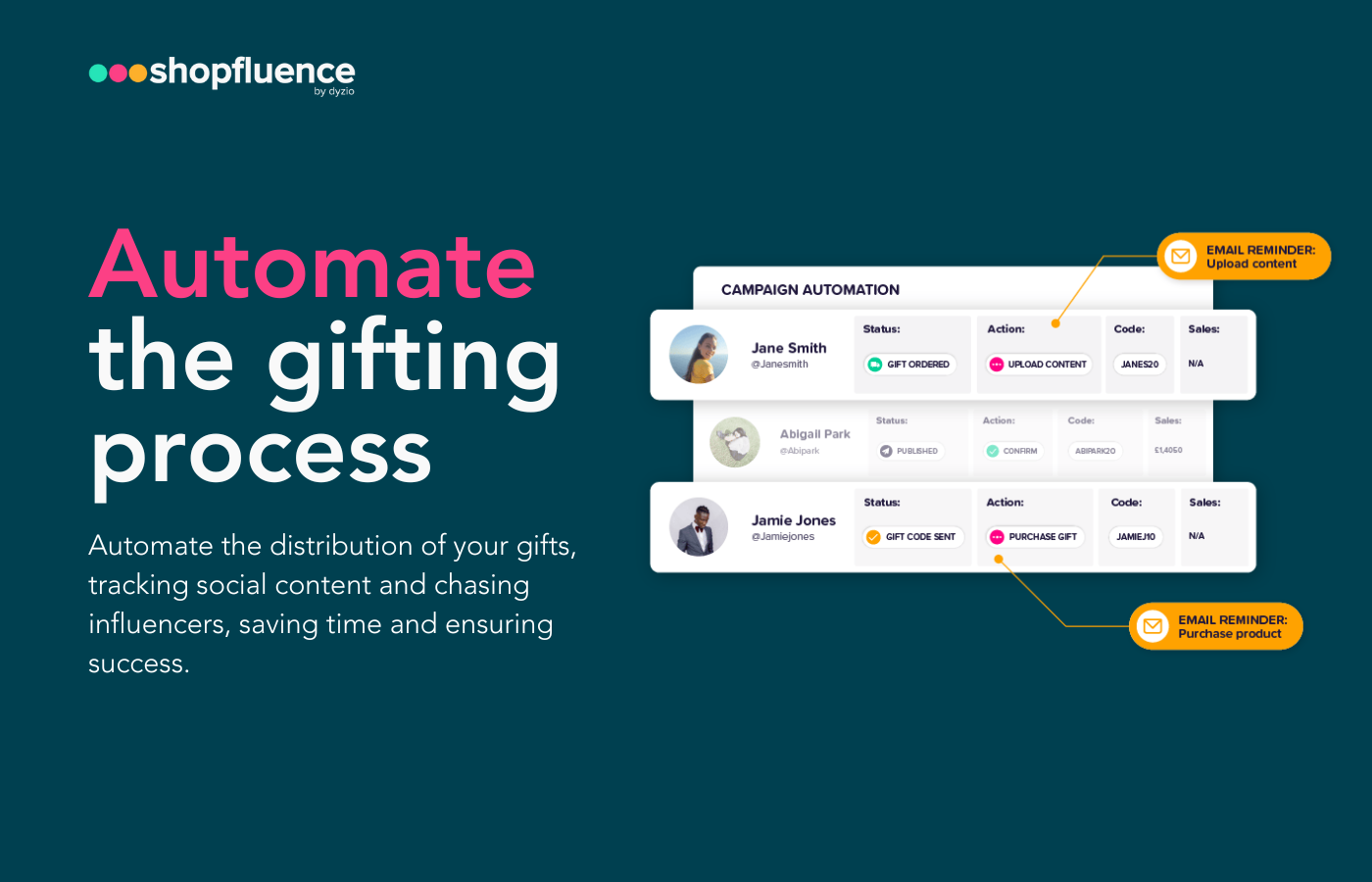 Shopfluence.app media 6