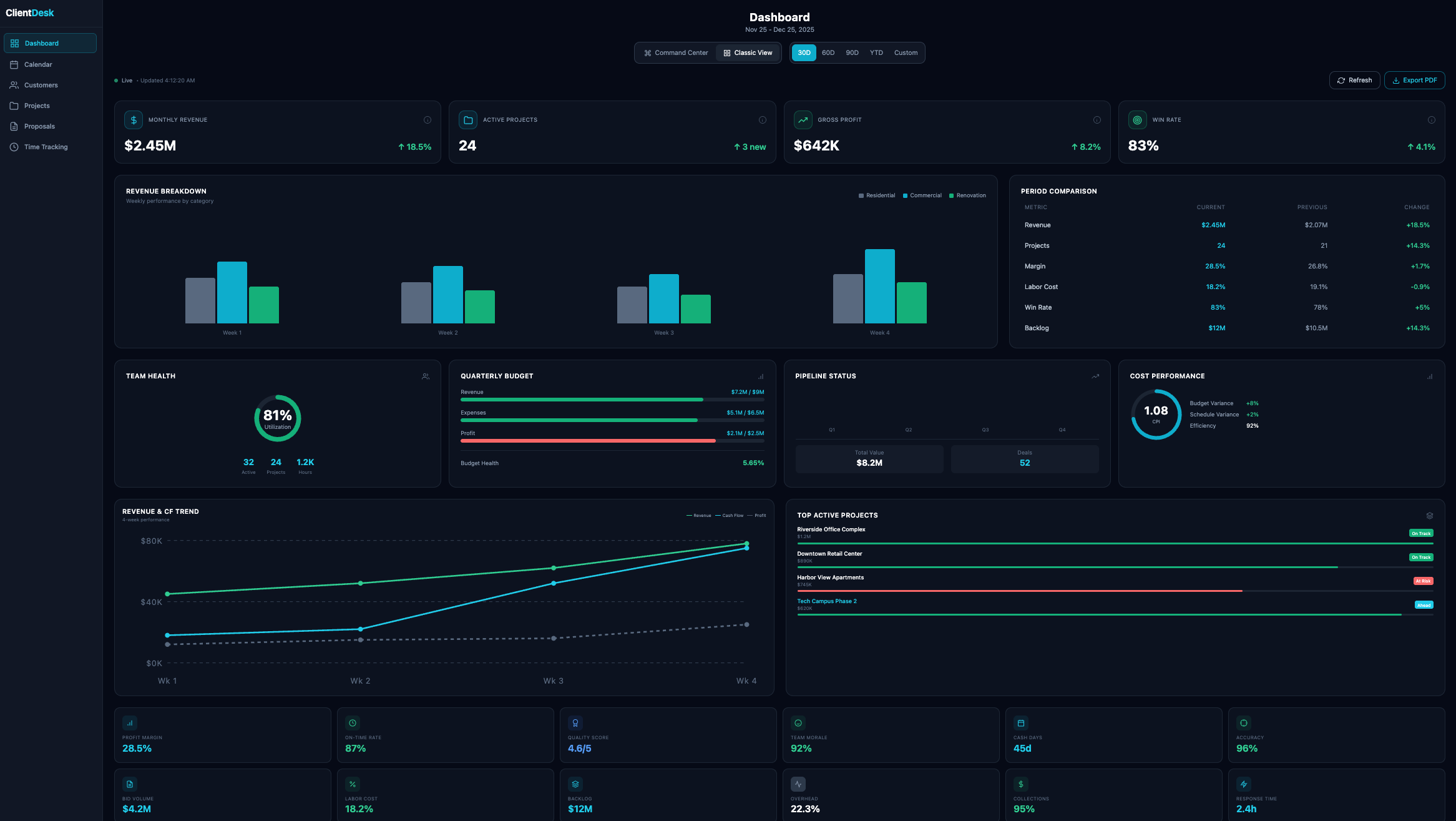 ClientDesk: Premier Admin Console + Dash gallery image
