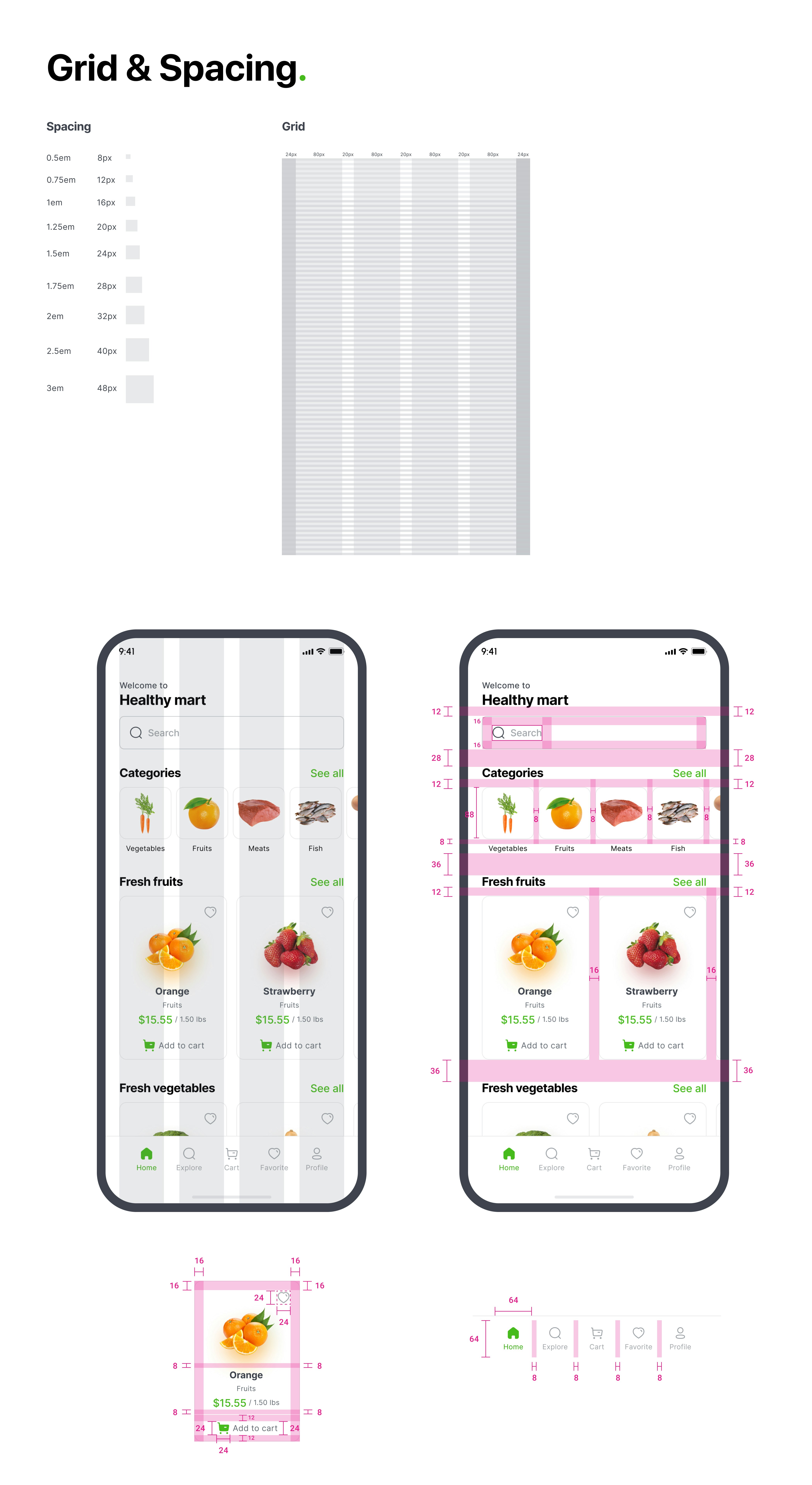 Healthy Mart media 4