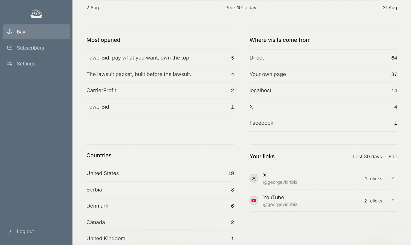 Shipbay screenshot 5