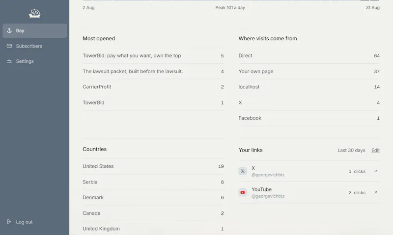 Shipbay screenshot 5