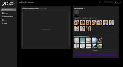 Ai Model Agency: Flat Pack to On-Model gallery image