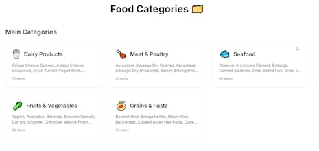 Can I Eat Expired gallery image