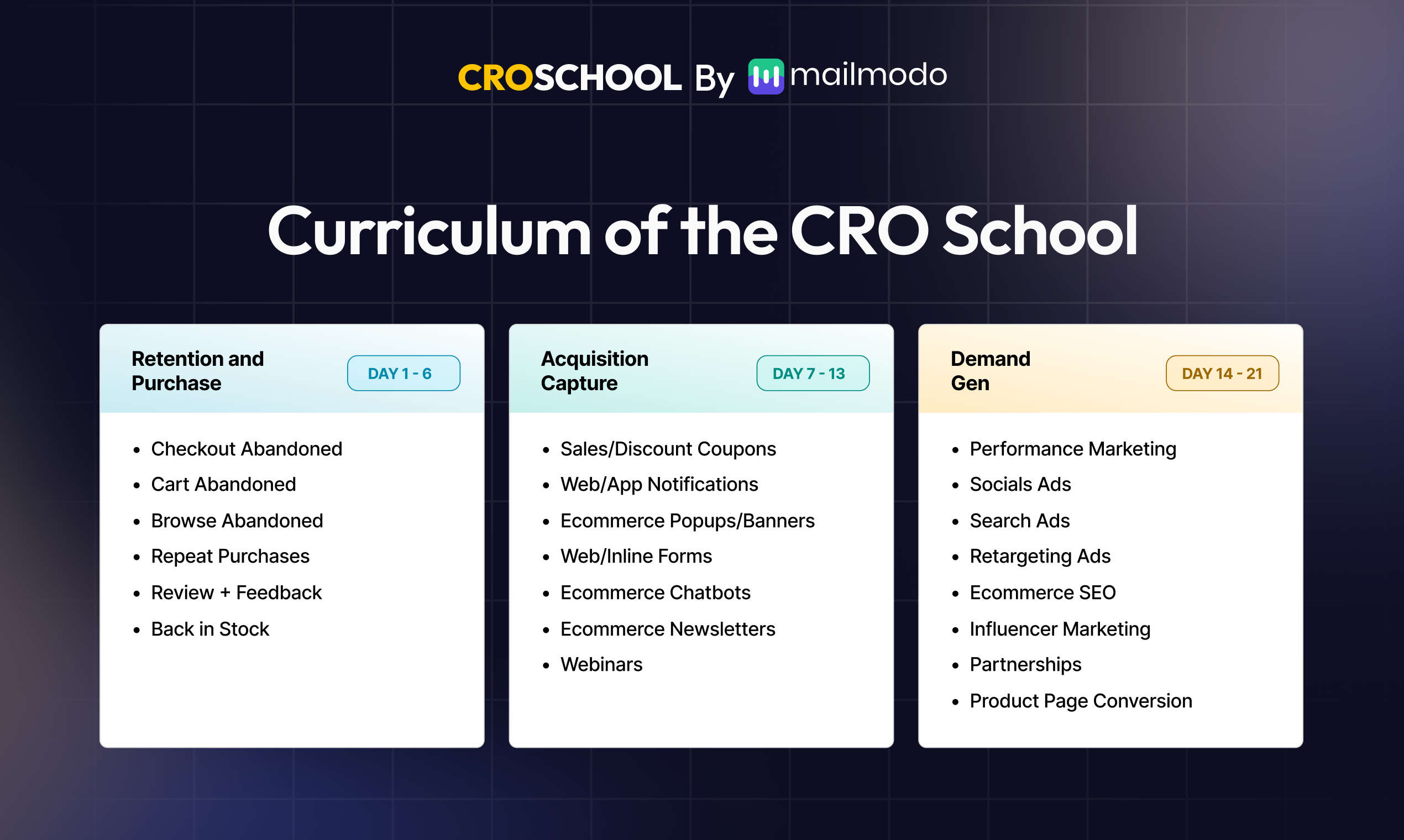 Cro School - 21 e -mail per la crescita hackerate le tue conversioni di e -commerce media 3