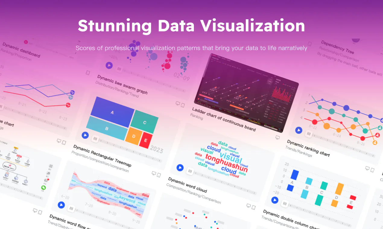 AIBuilder gallery image
