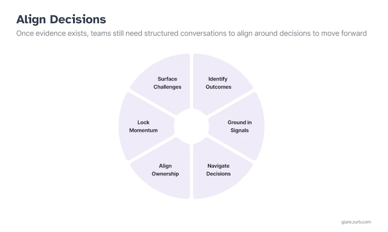 ZURB Glare screenshot 8