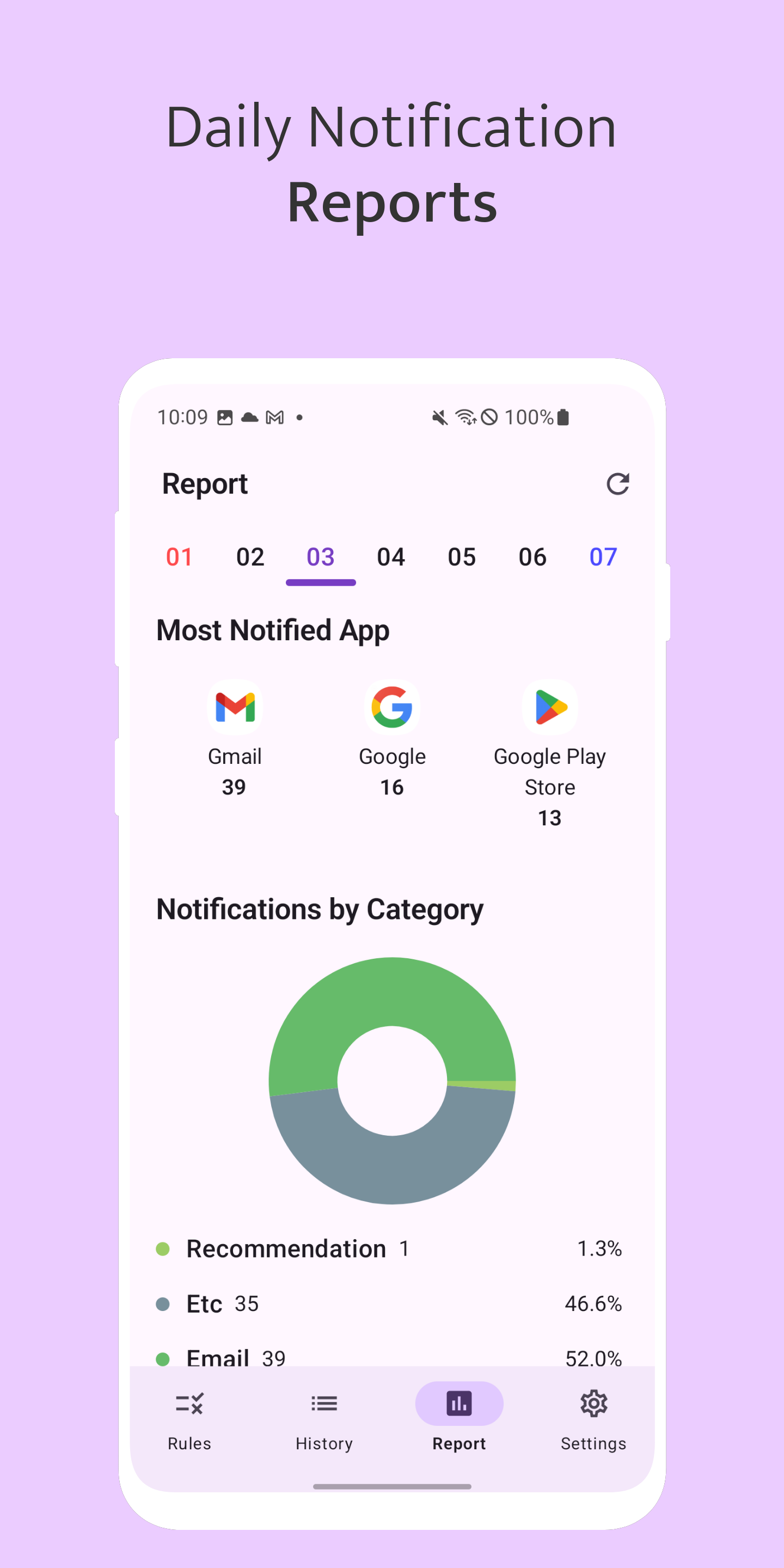 Notialarm media 4