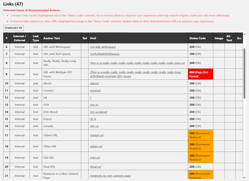 Sitealyser.com screenshot 4