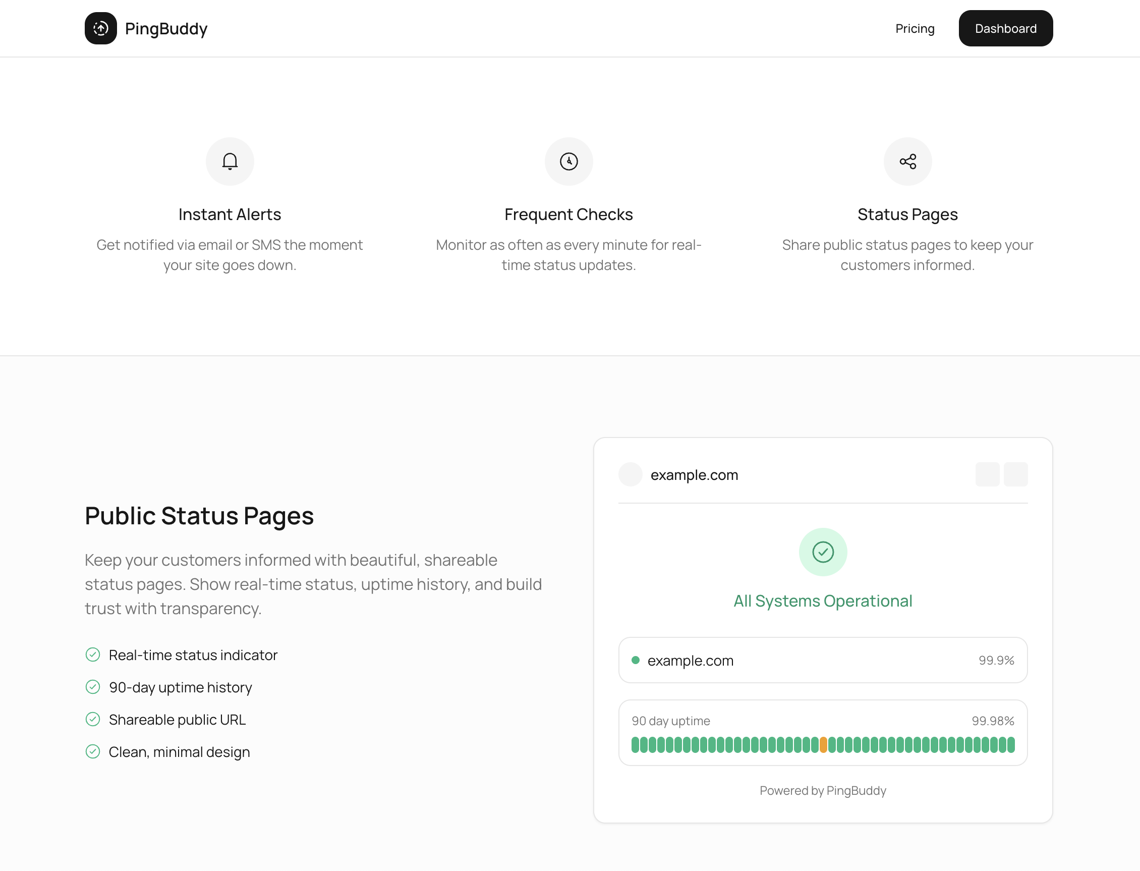 PingBuddy gallery image