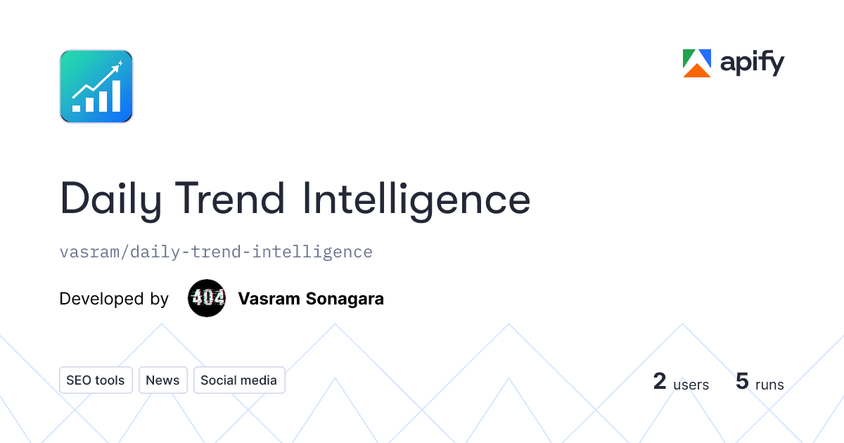 Daily Trend Intelligence - Main product screenshot demonstrating key features and user interface