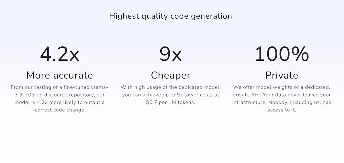 FineCodeX