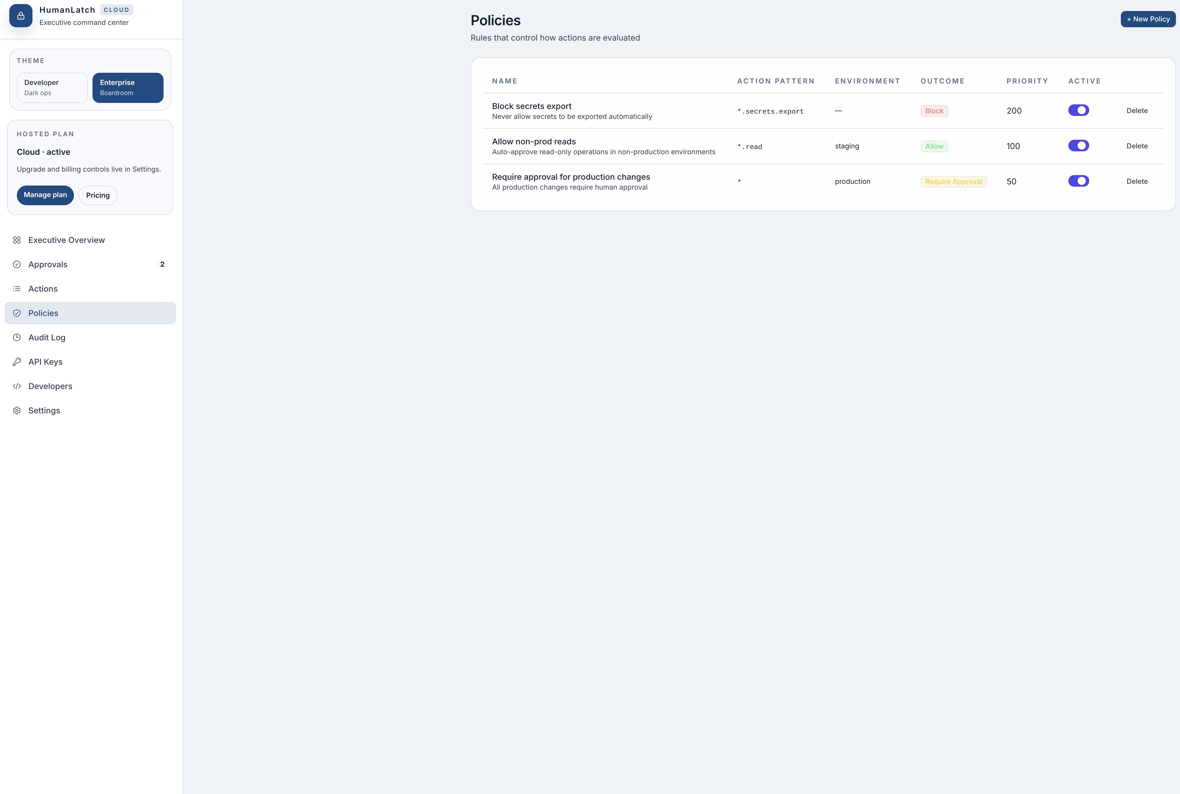 HumanLatch by VerdictLayer gallery image
