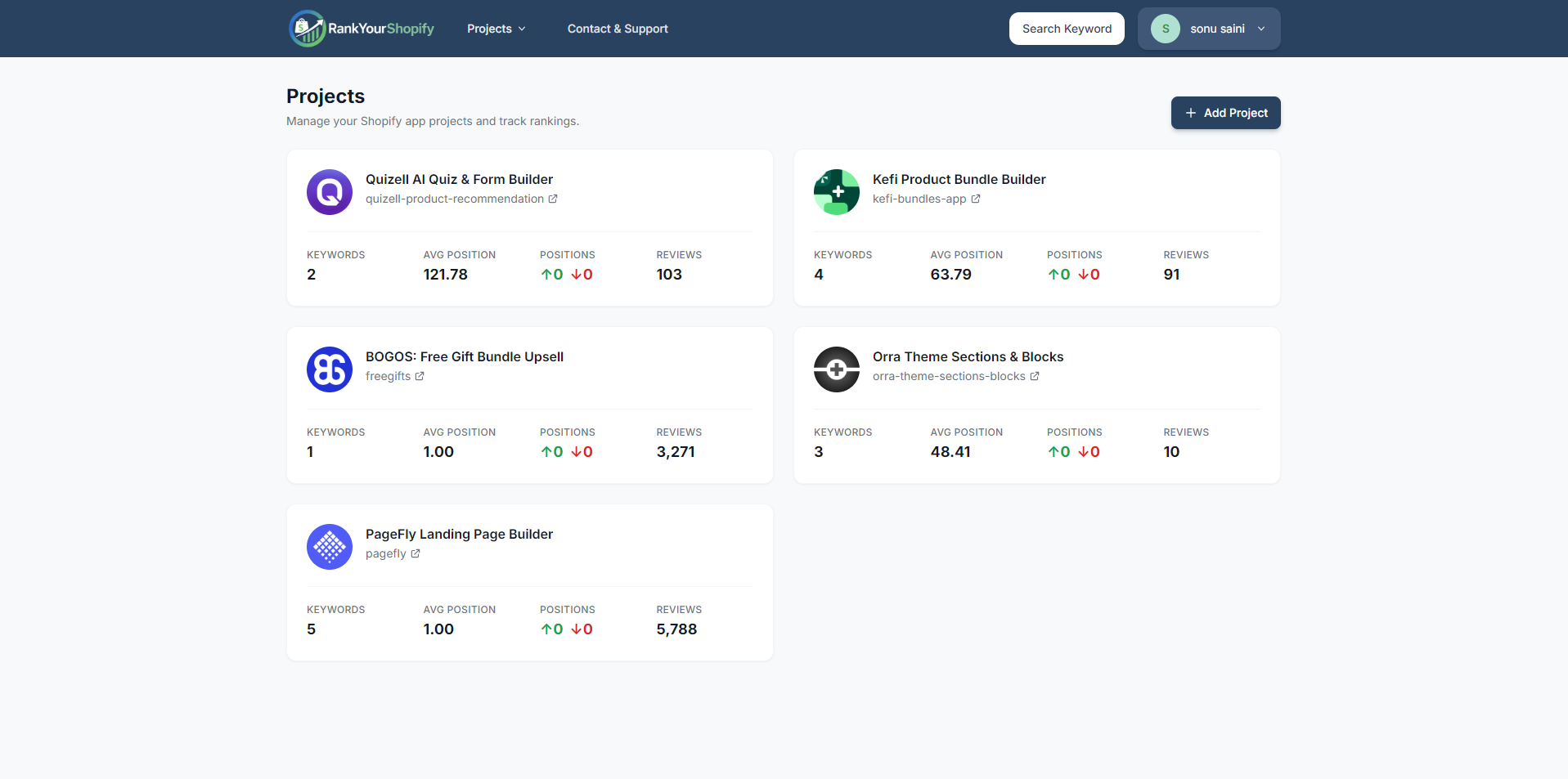 Rank Your Plugin gallery image