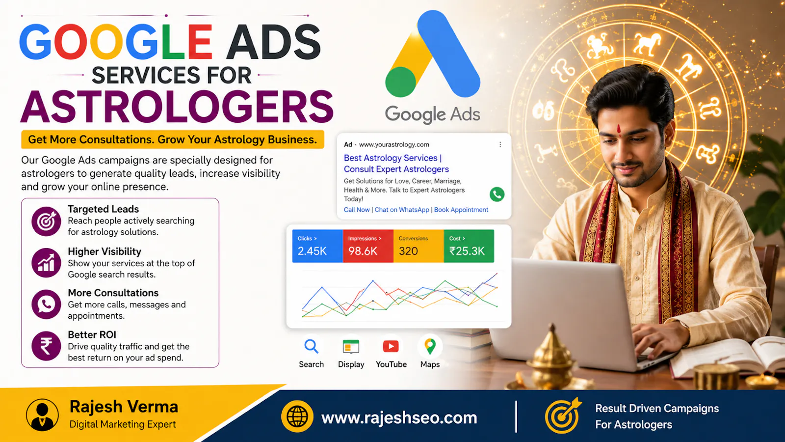 Best Digital Marketing In india screenshot 2