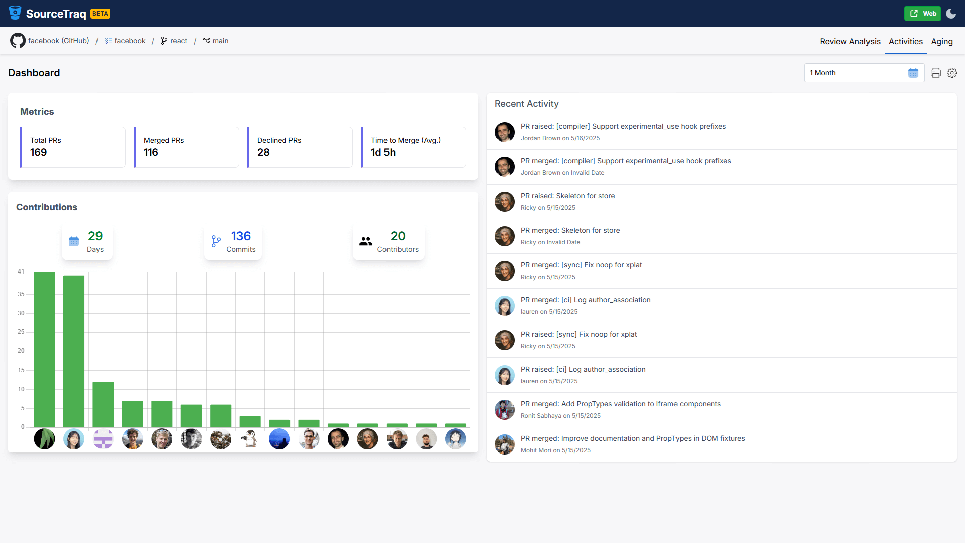 SourceTraq gallery image