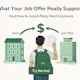 How Much Rent Can I Afford?