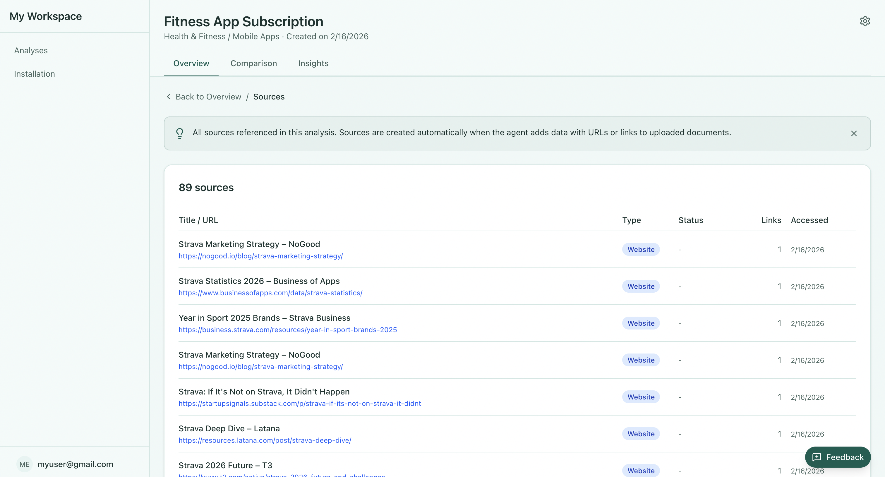 Market Eagle gallery image