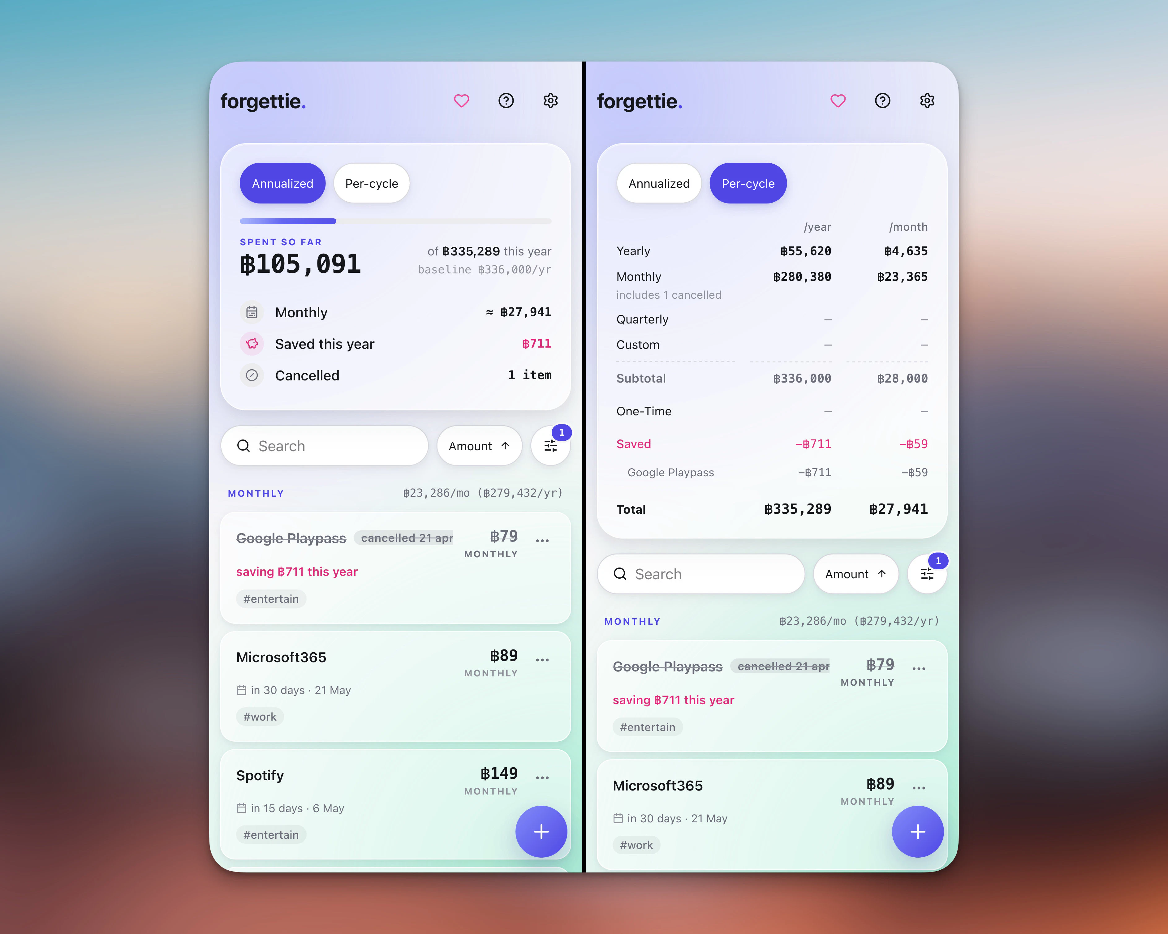 Forgettie screenshot 4