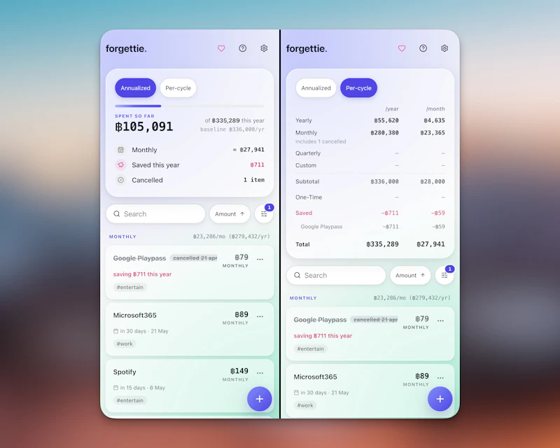 Forgettie screenshot 4