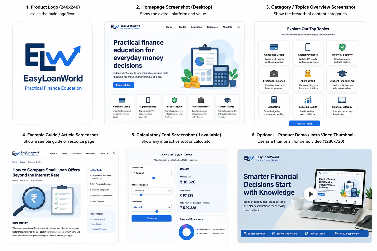 EasyLoanWorld gallery image