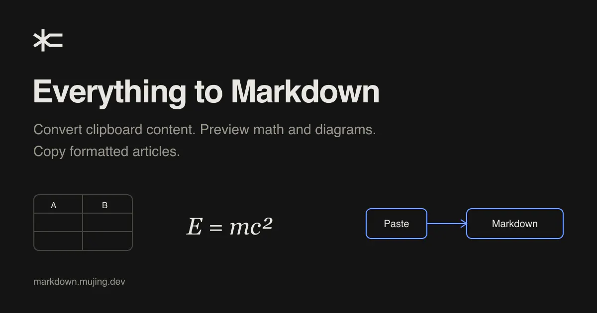 Everything to Markdown gallery image