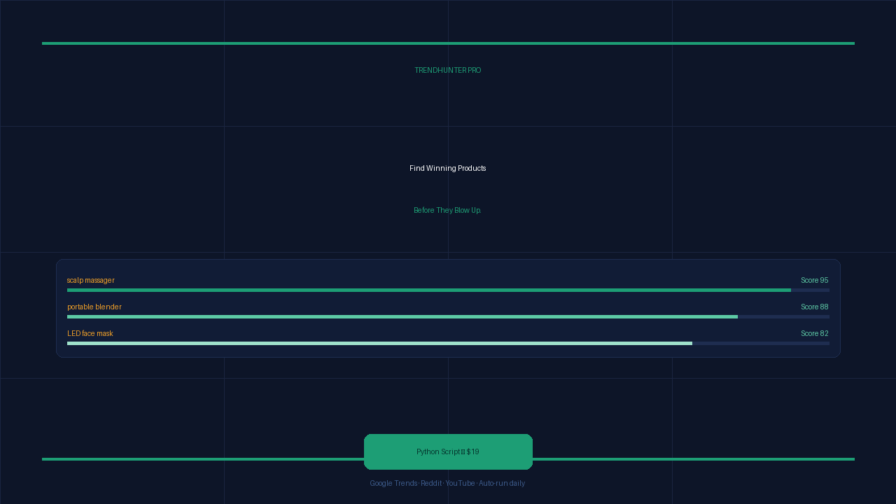 TrendHunter Suite