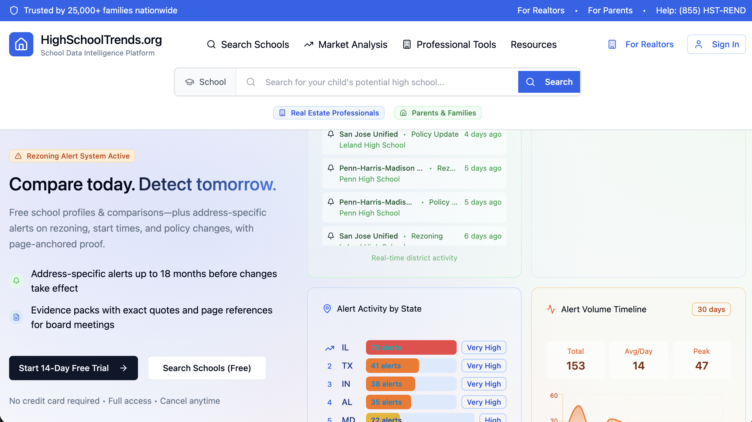 Mídia 1 de Tendências do ensino médio - Além do status do ano atual.Alertas em breve