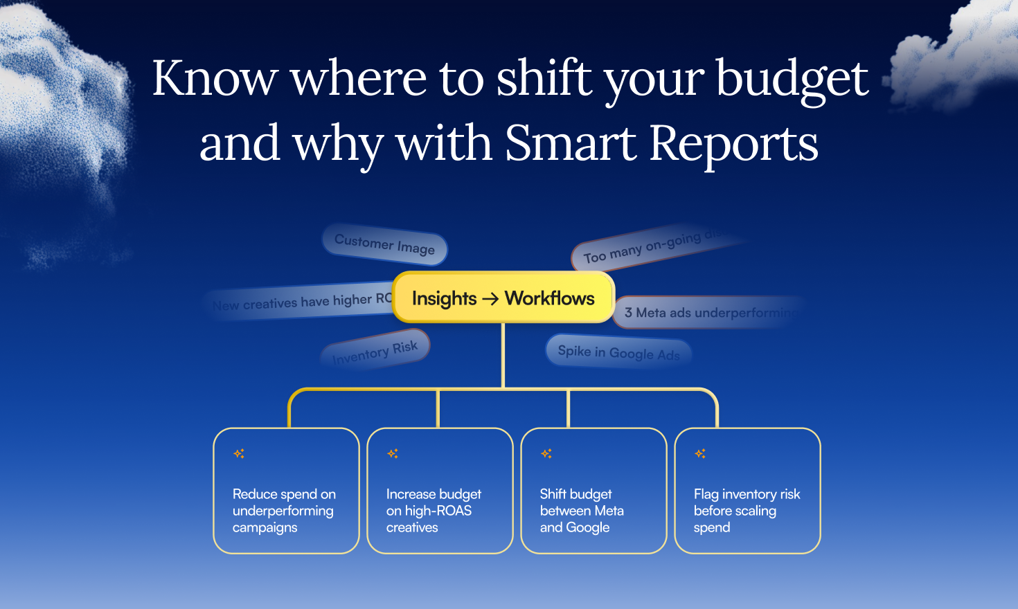 Predflow AI gallery image
