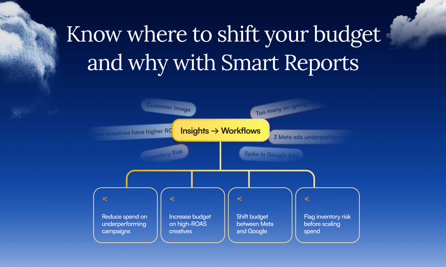 Predflow AI screenshot 5