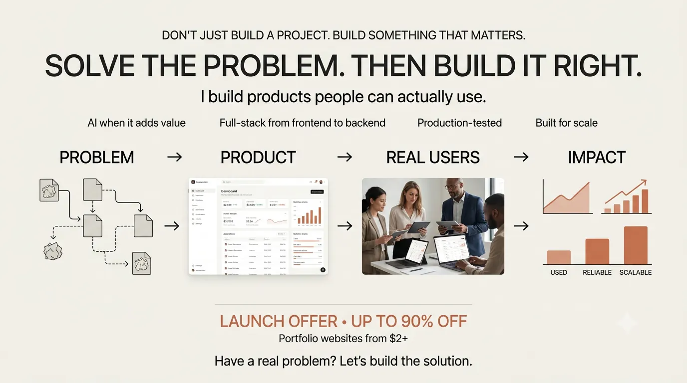 Built. Tested. Shipped. gallery image