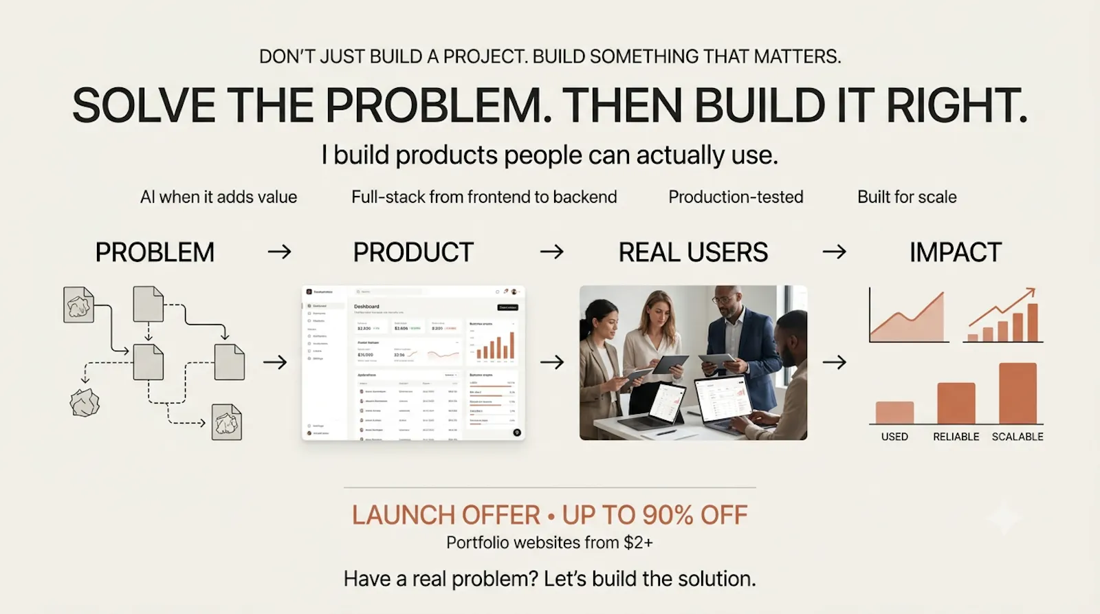 Built. Tested. Shipped. screenshot 6