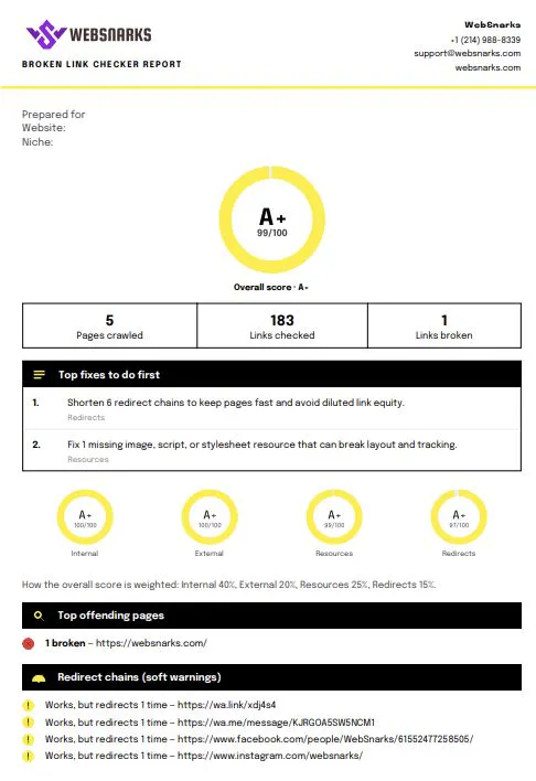 WebSnarks Broken Link Checker gallery image