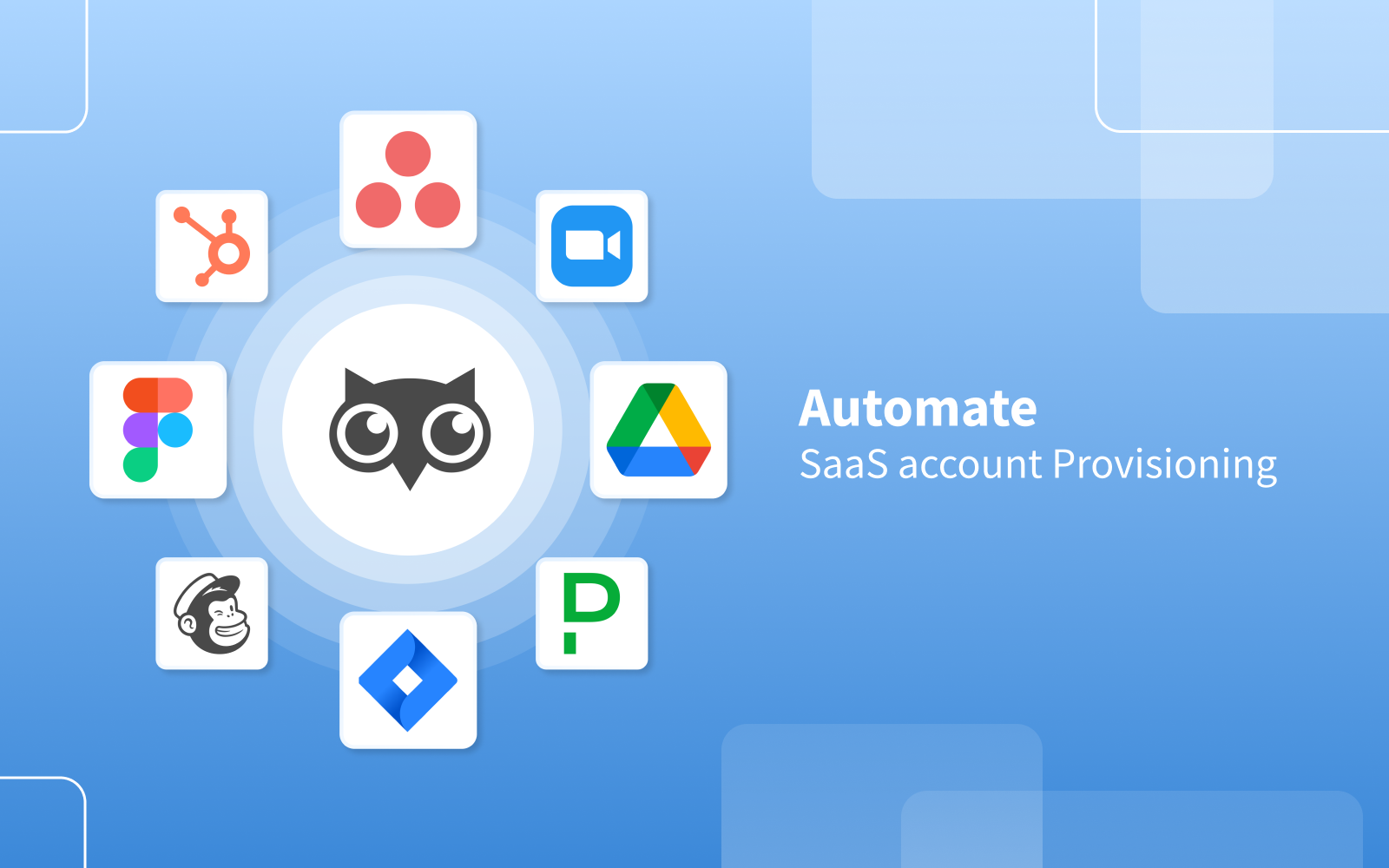 AccessOwl 2.0 - Откройте для себя и управляйте своими командами SaaS Access медиа 3