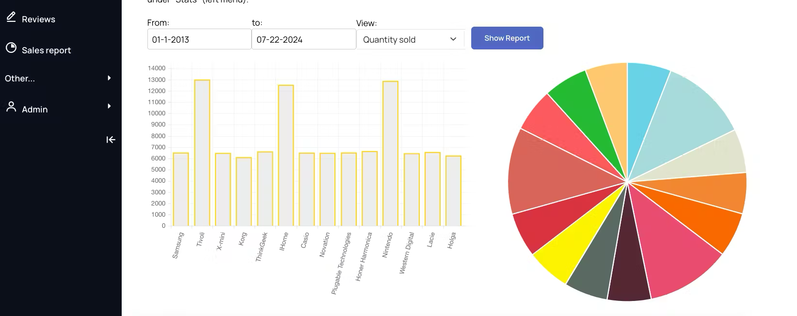 DaDaBIK gallery image