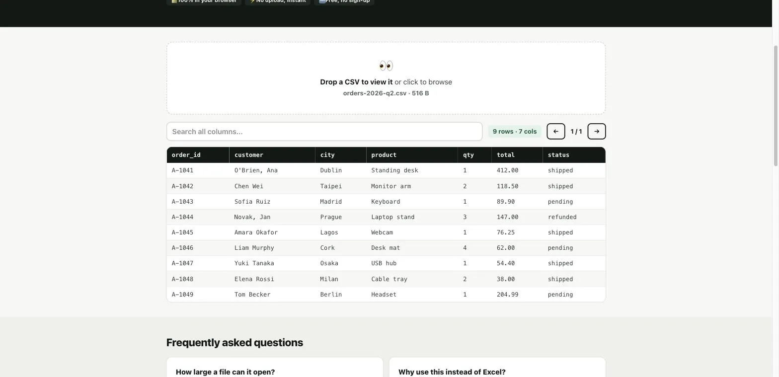 The CSV Pro gallery image