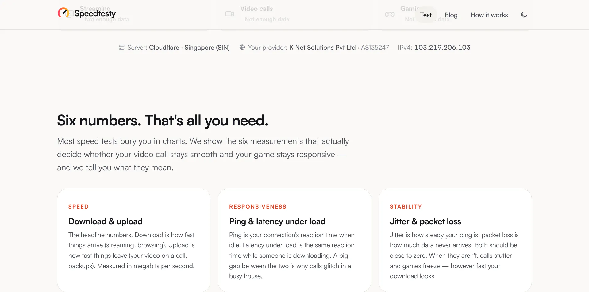 Speedtesty.com gallery image