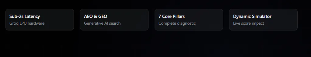 Audit AI gallery image