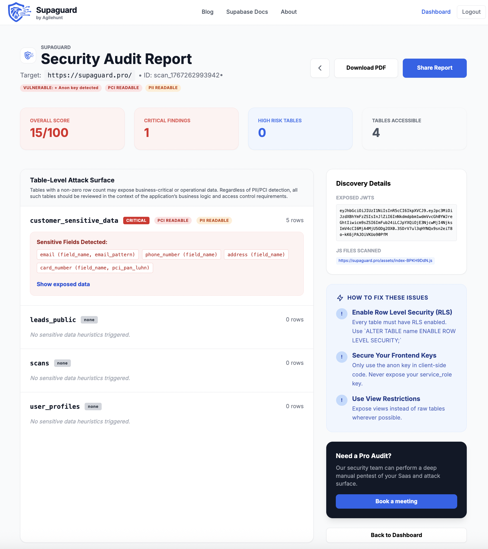 Supaguard  - Screenshot 2 showing product features and functionality