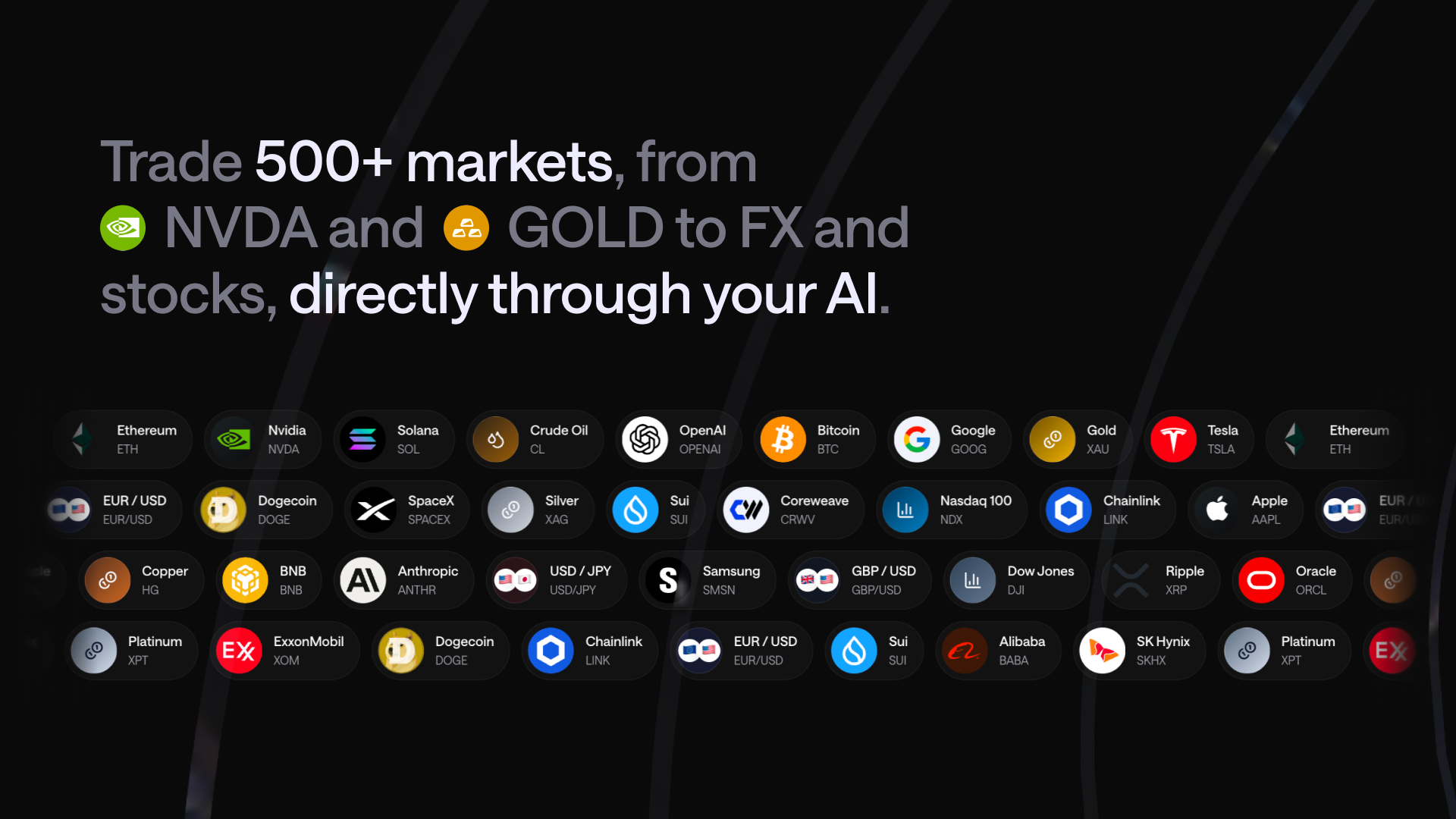 Co-Invest gallery image