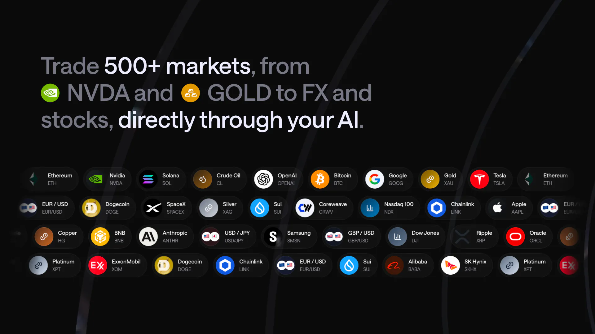 Co-Invest gallery image