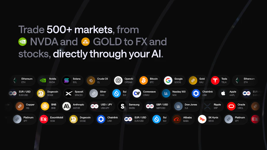 Co-Invest screenshot 3