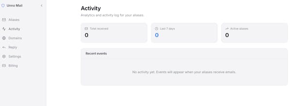 Unno Mail gallery image