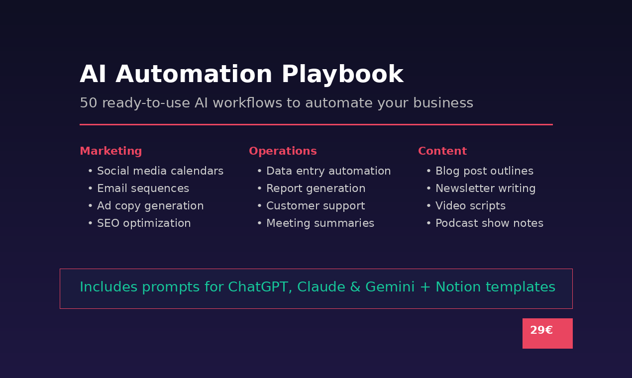 AI Automation Playbook gallery image
