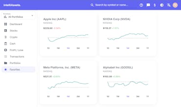 intelliAssets gallery image