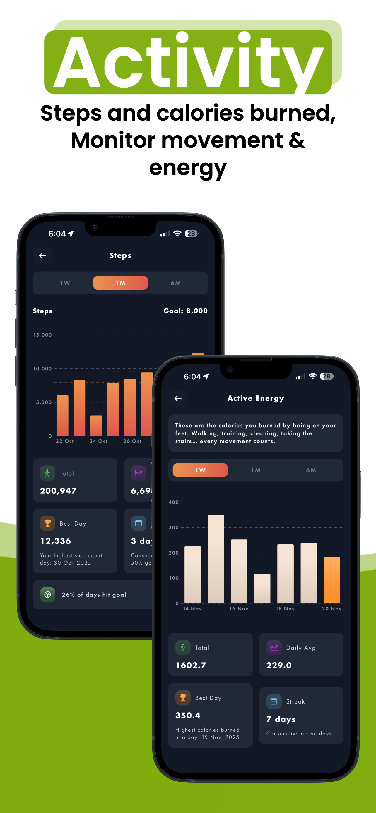 PortionPal, Privacy First Health Tracker gallery image